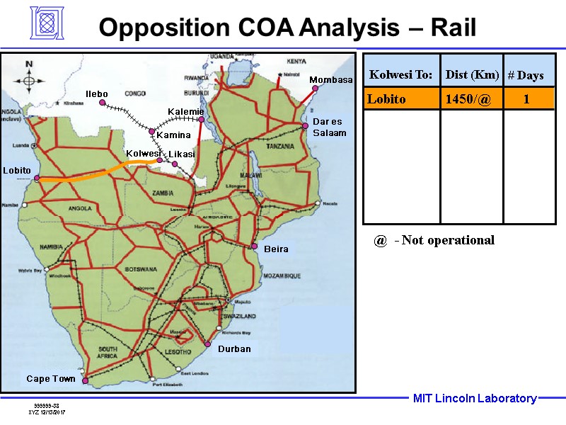 Opposition COA Analysis – Rail @ - Not operational